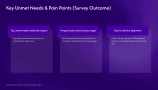 market research presentation template