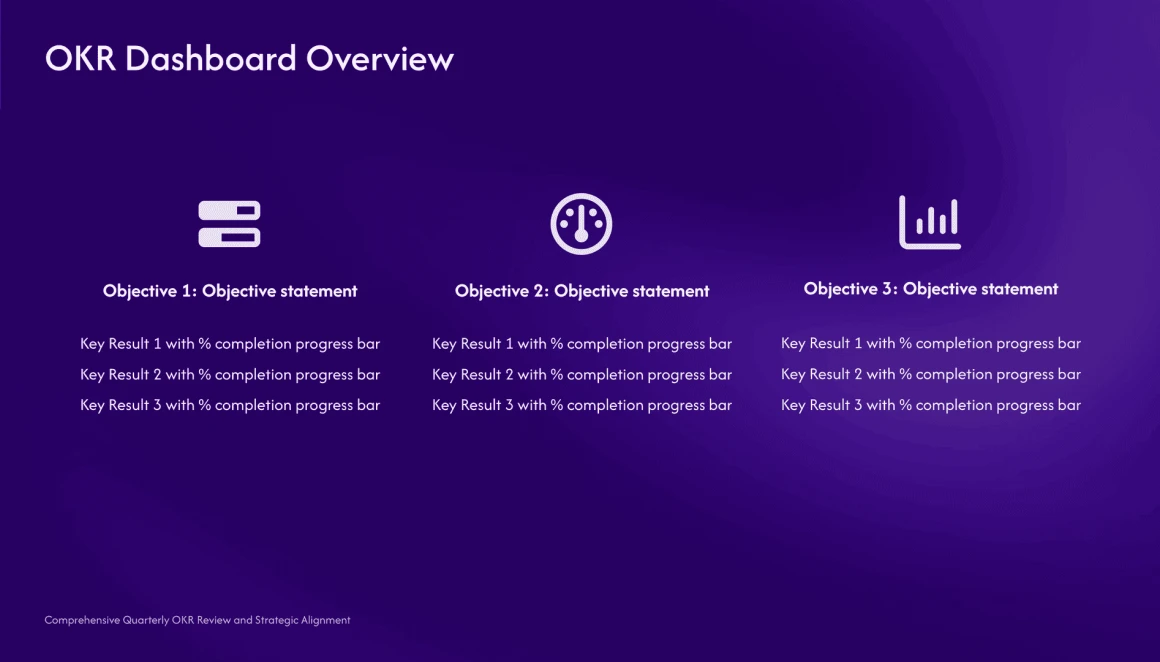 okr presentation template
