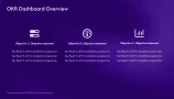 okr presentation template