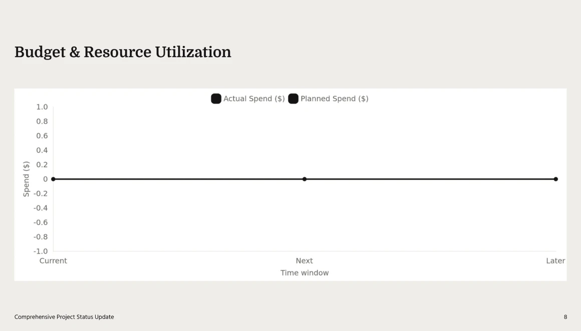 project update slide template
