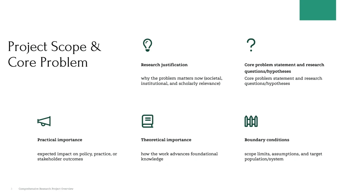 research project presentation template