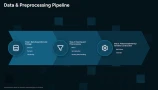 Research Presentation Templates by decksyai