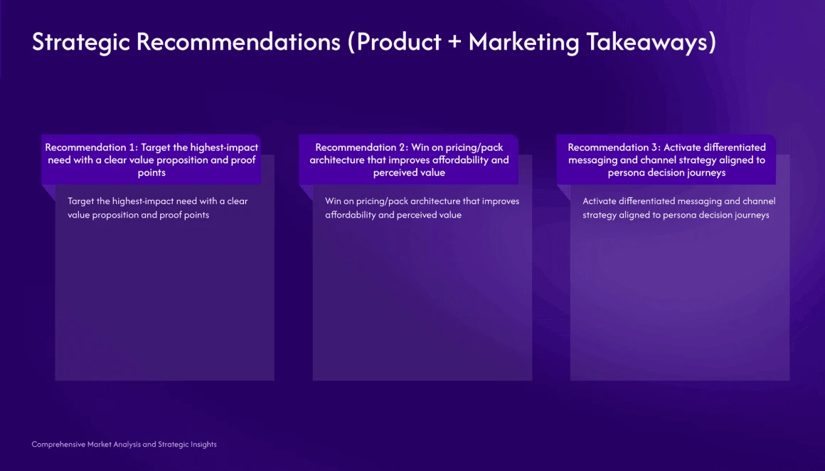 market research presentation template