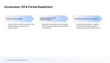 board meeting presentation template