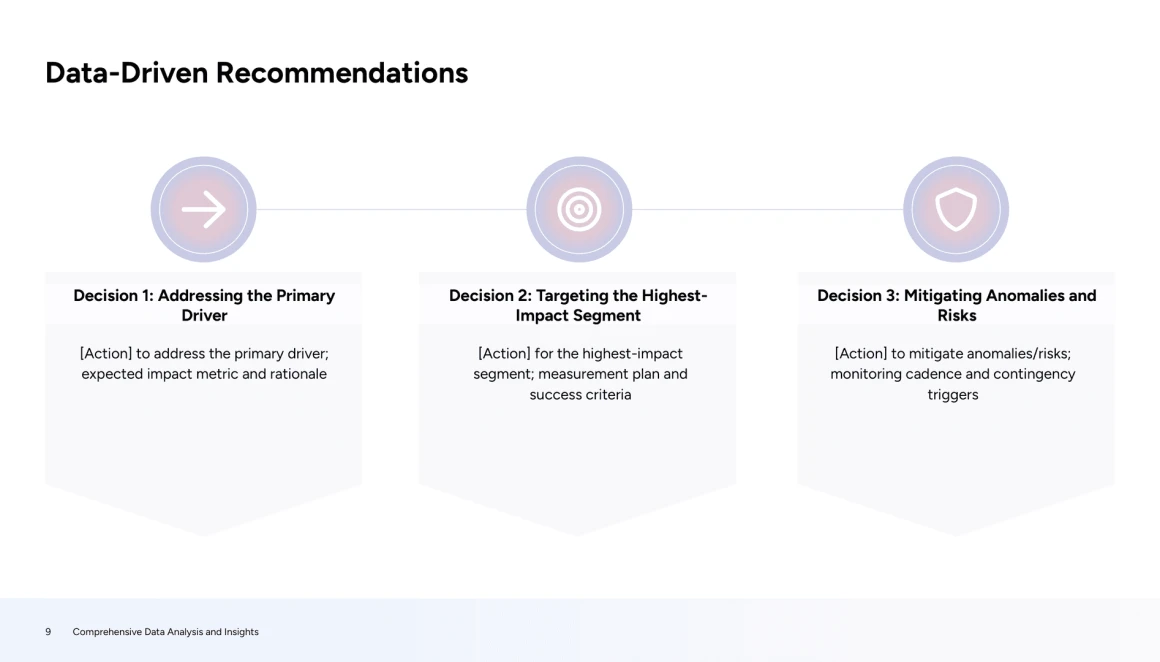 data analysis presentation template