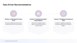 data analysis presentation template