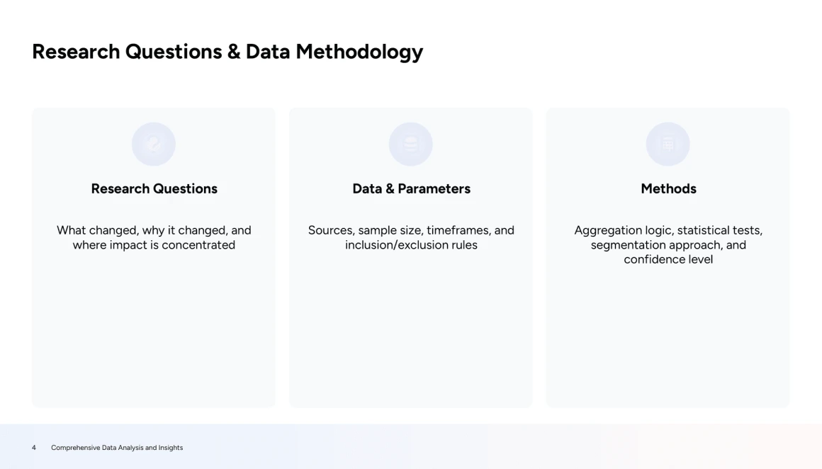 data analysis presentation template