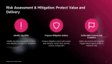 business case presentation template-08