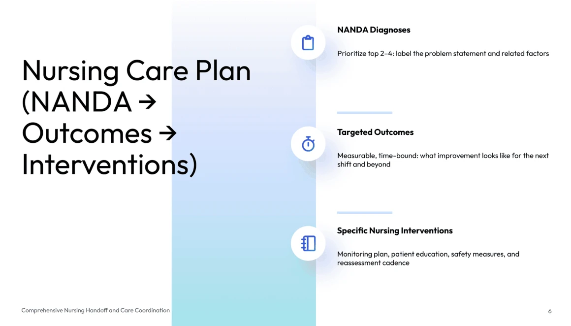 nursing slides template