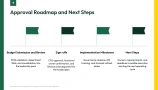 budget presentation template