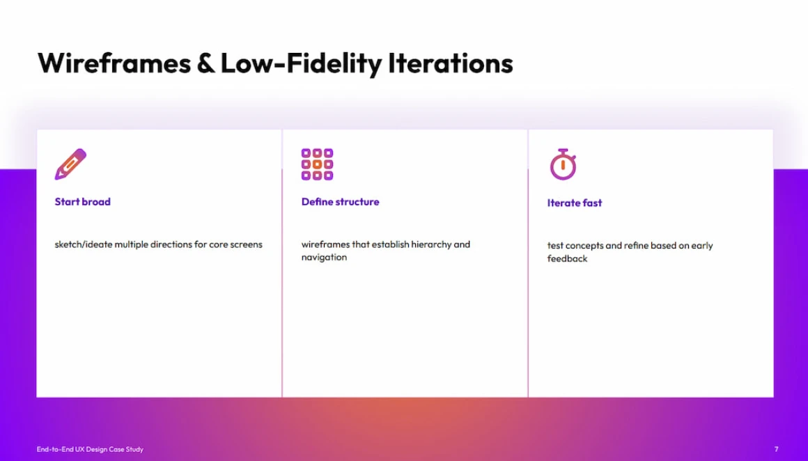 UX case study presentation templates by DecksyAI