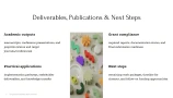research project presentation template