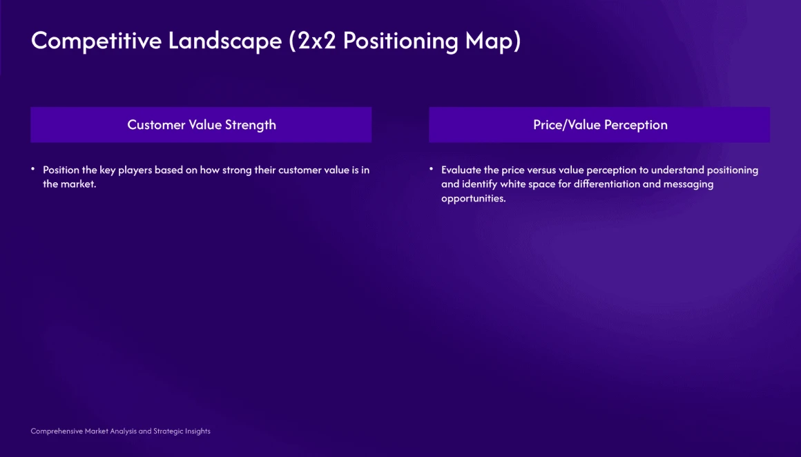 market research presentation template
