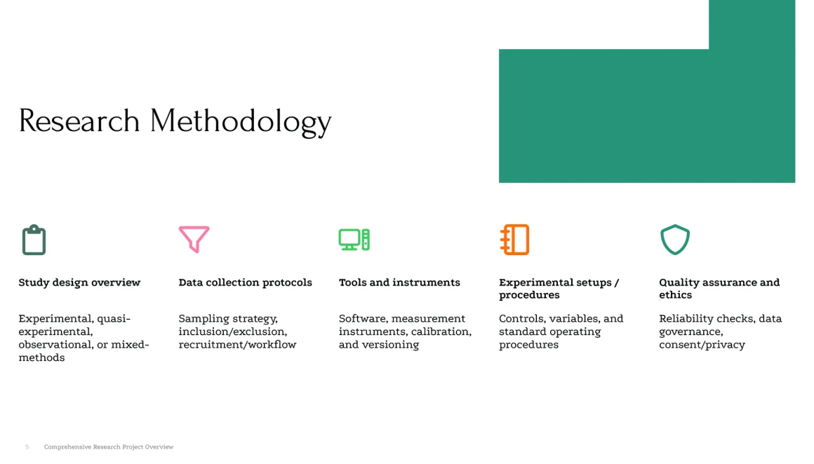 research project presentation template