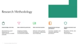 research project presentation template