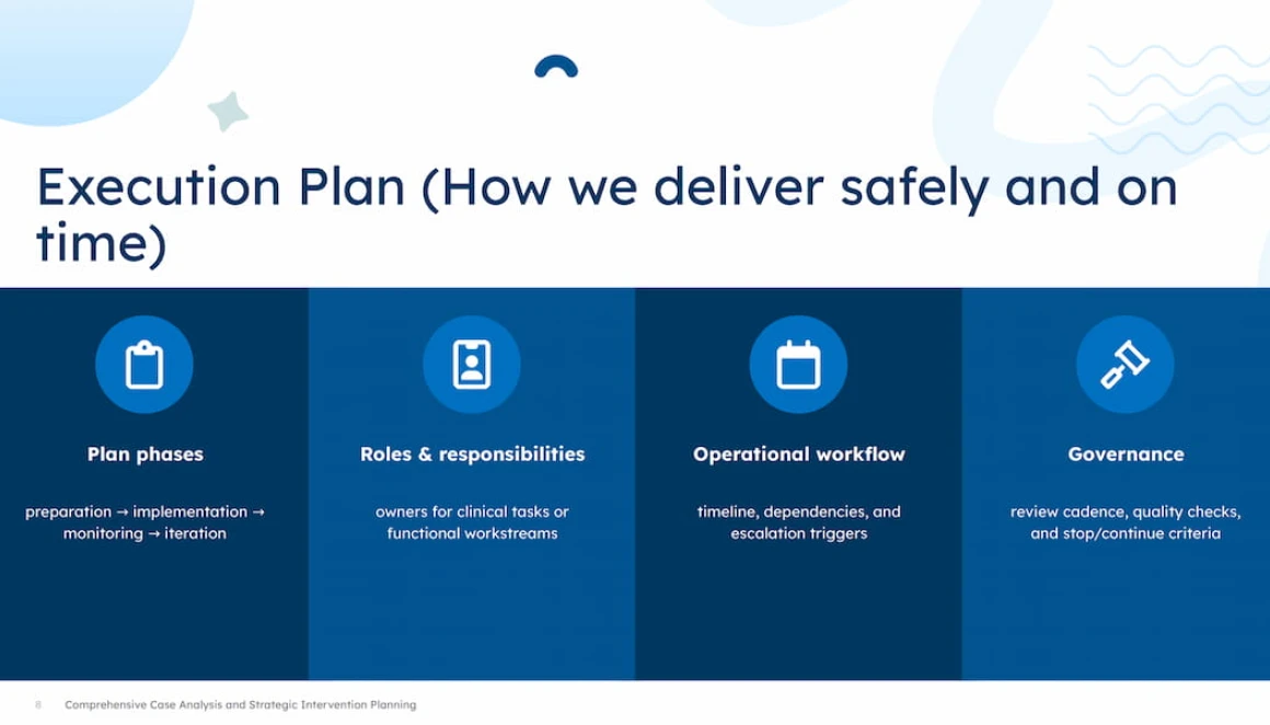 Case presentation templates by Decksy AI