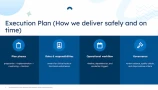 Case presentation templates by Decksy AI