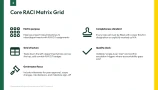 raci presentation template