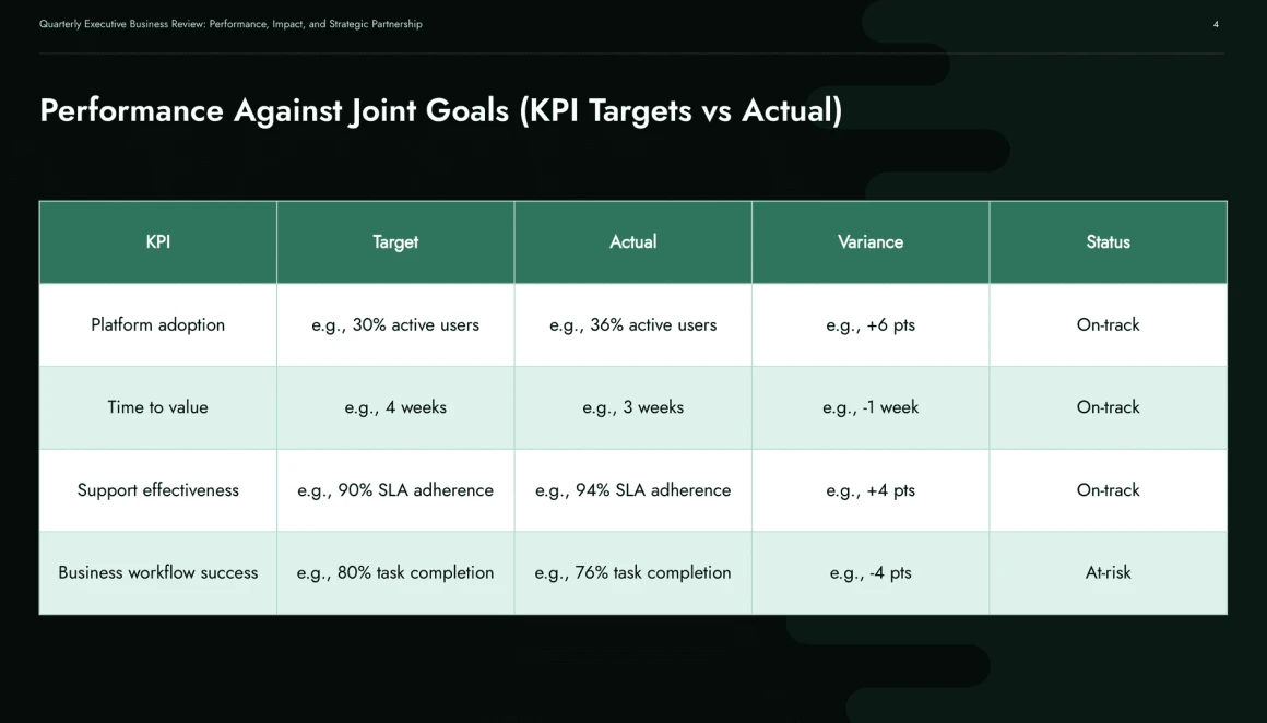 qbr presentation template-04