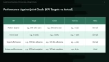 qbr presentation template-04