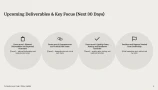 project update slide template
