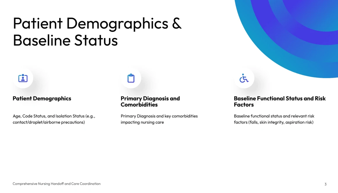 nursing slides template