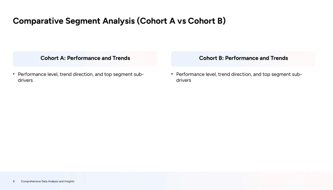 data analysis presentation template