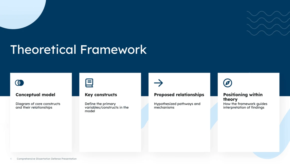 dissertation defense presentation template