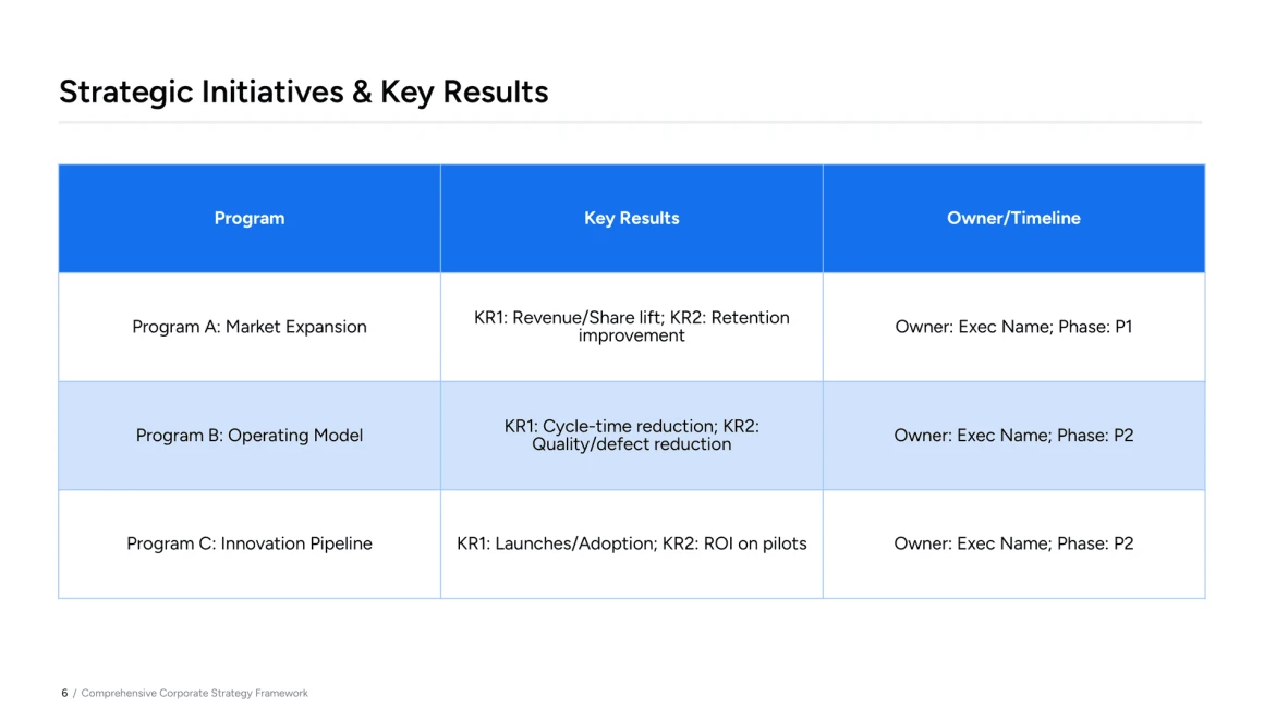 strategy slide template