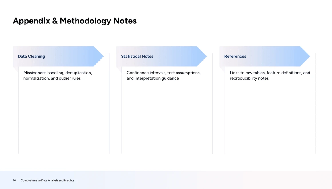 data analysis presentation template