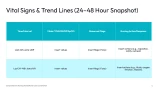 nursing slides template