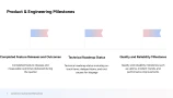 board meeting presentation template