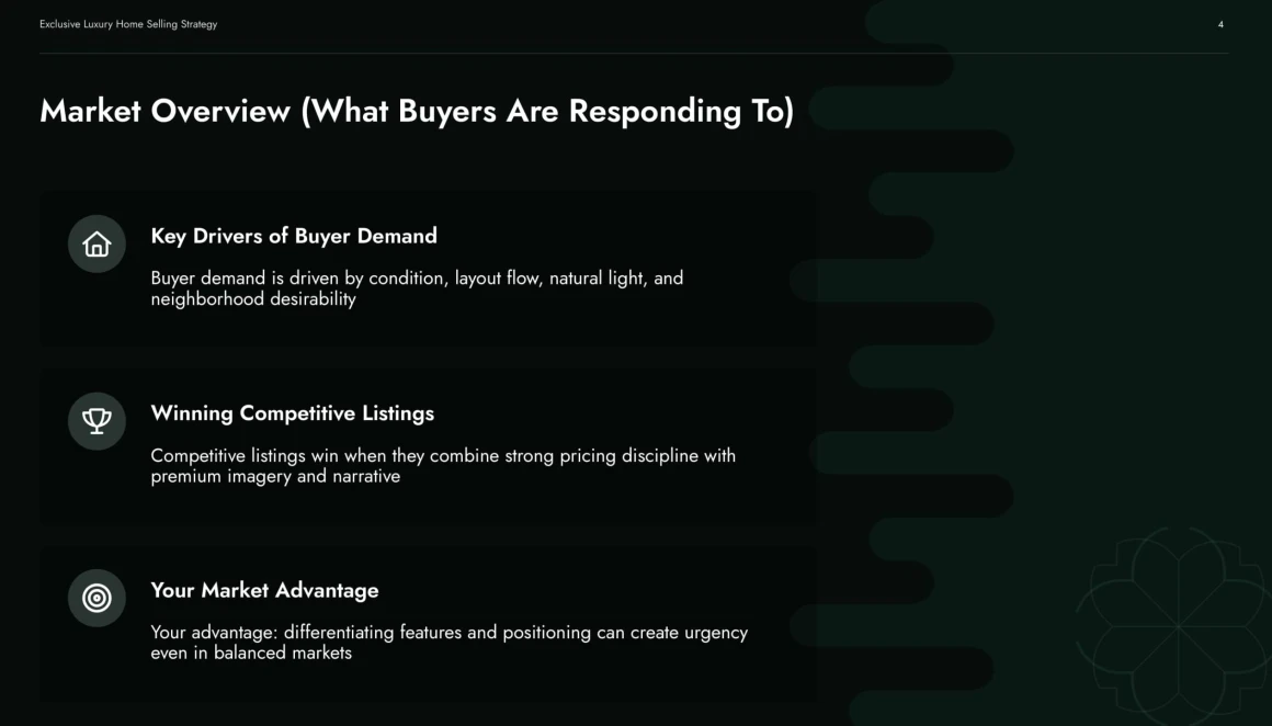listing presentation template-04